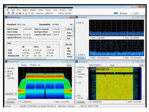 RSA5000B Series: Advanced Signal Analysis 